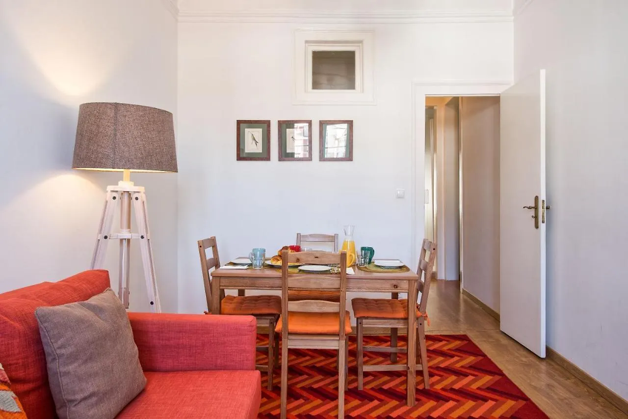 Alfama River View Tailor Made Flat Lissabon Portugal